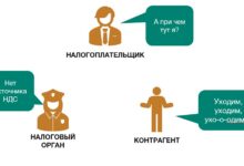 Photo of Реальные случаи налоговых проверок
